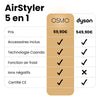 LYRIVON™ - AirStyler 5 en 1