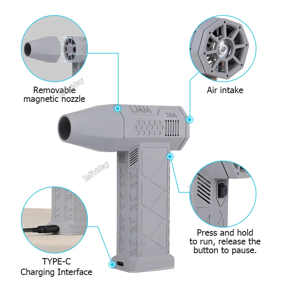 TurboMax Mini Power Blaster